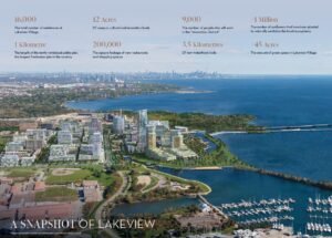 Aquanova Mississauga